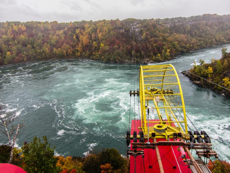 Niagara Falls | Whirpool